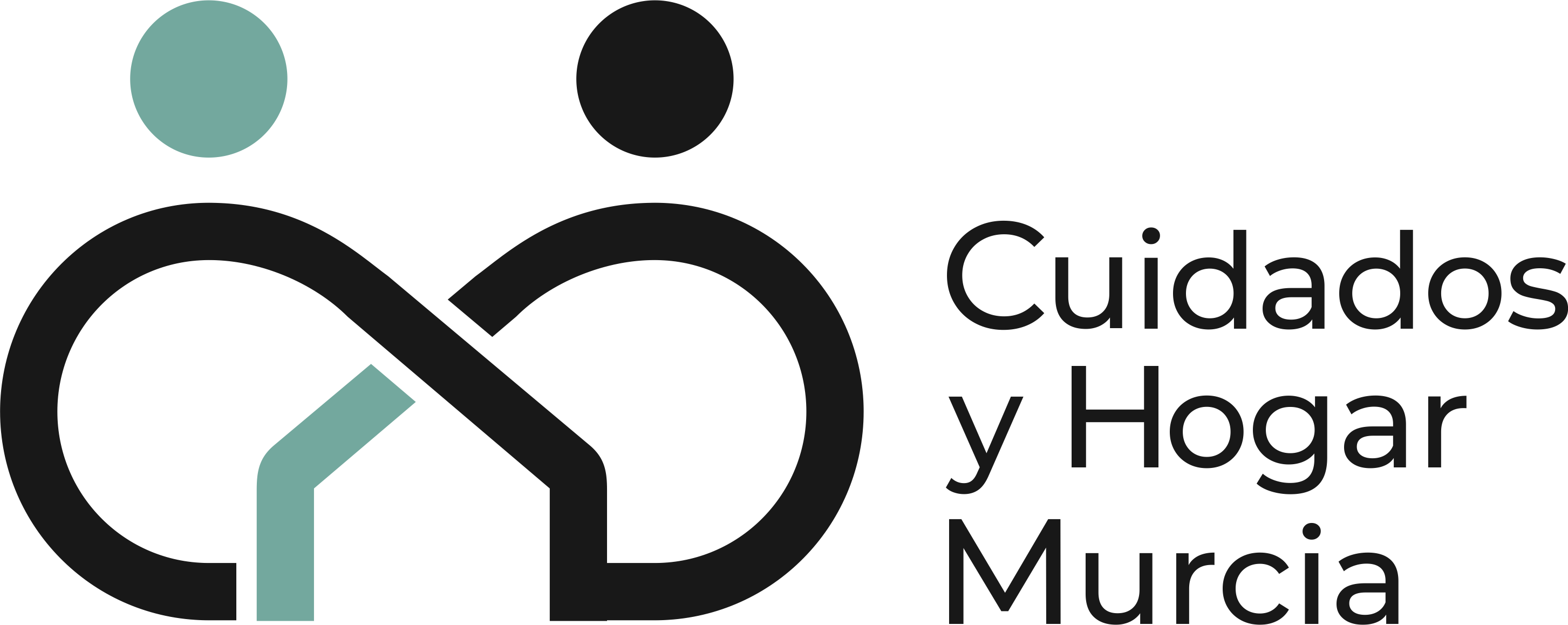 Cuidados y Hogar Murcia
